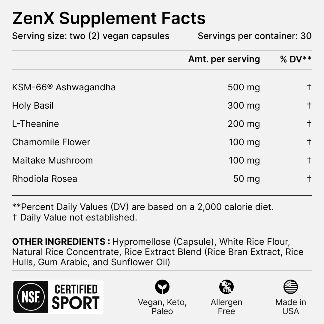 Nootropack: Our Nootropic Bundle by Stoned Ape, Inc