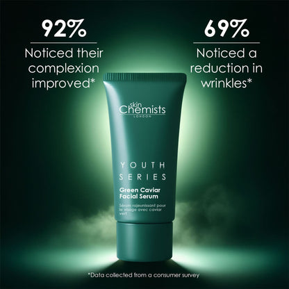 Green Caviar Facial Serum 30ml by skinChemists US