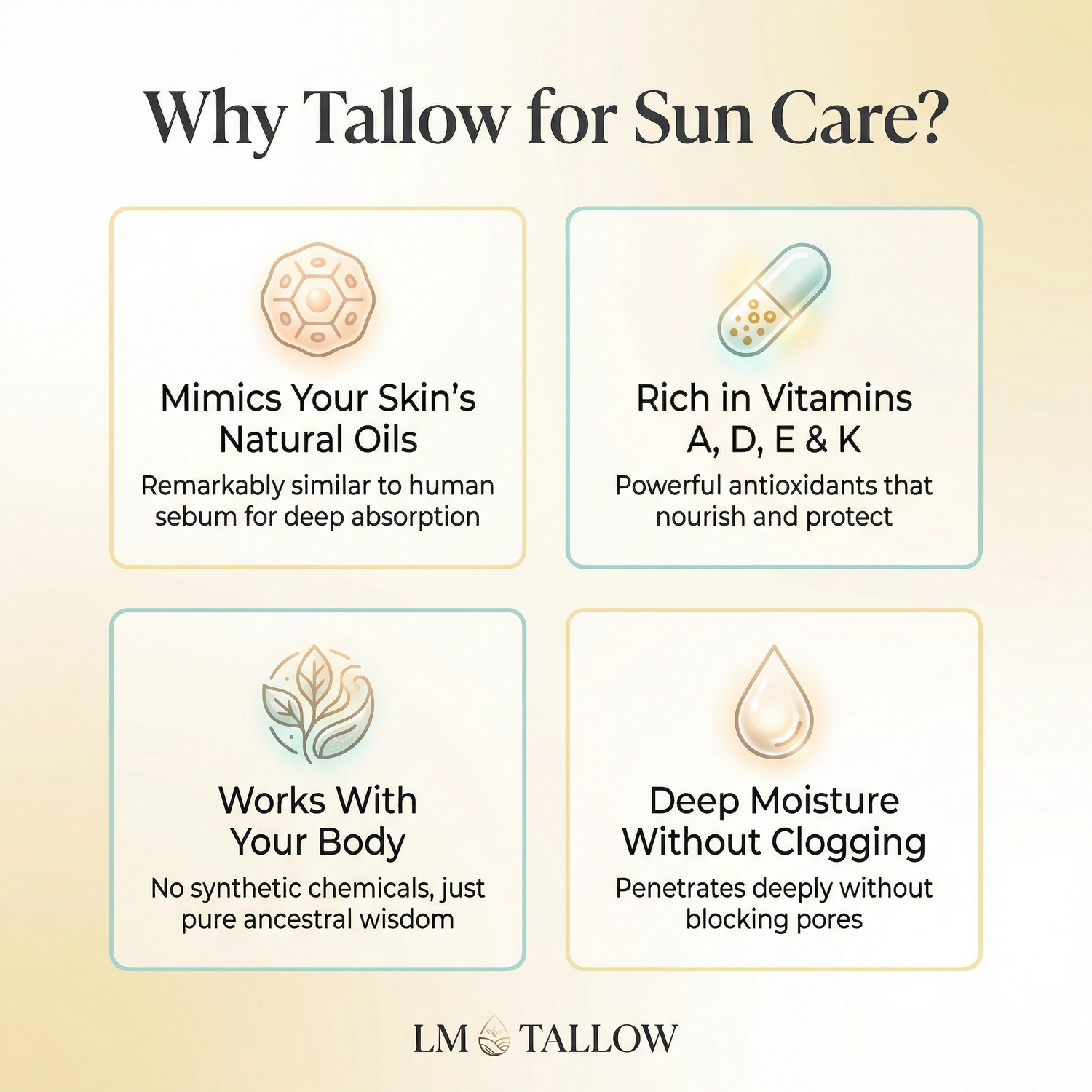 Tallow Sun Care Duo - Natural Before &amp; After Sun Cream Gift Set with Zinc Oxide by Lady May Tallow