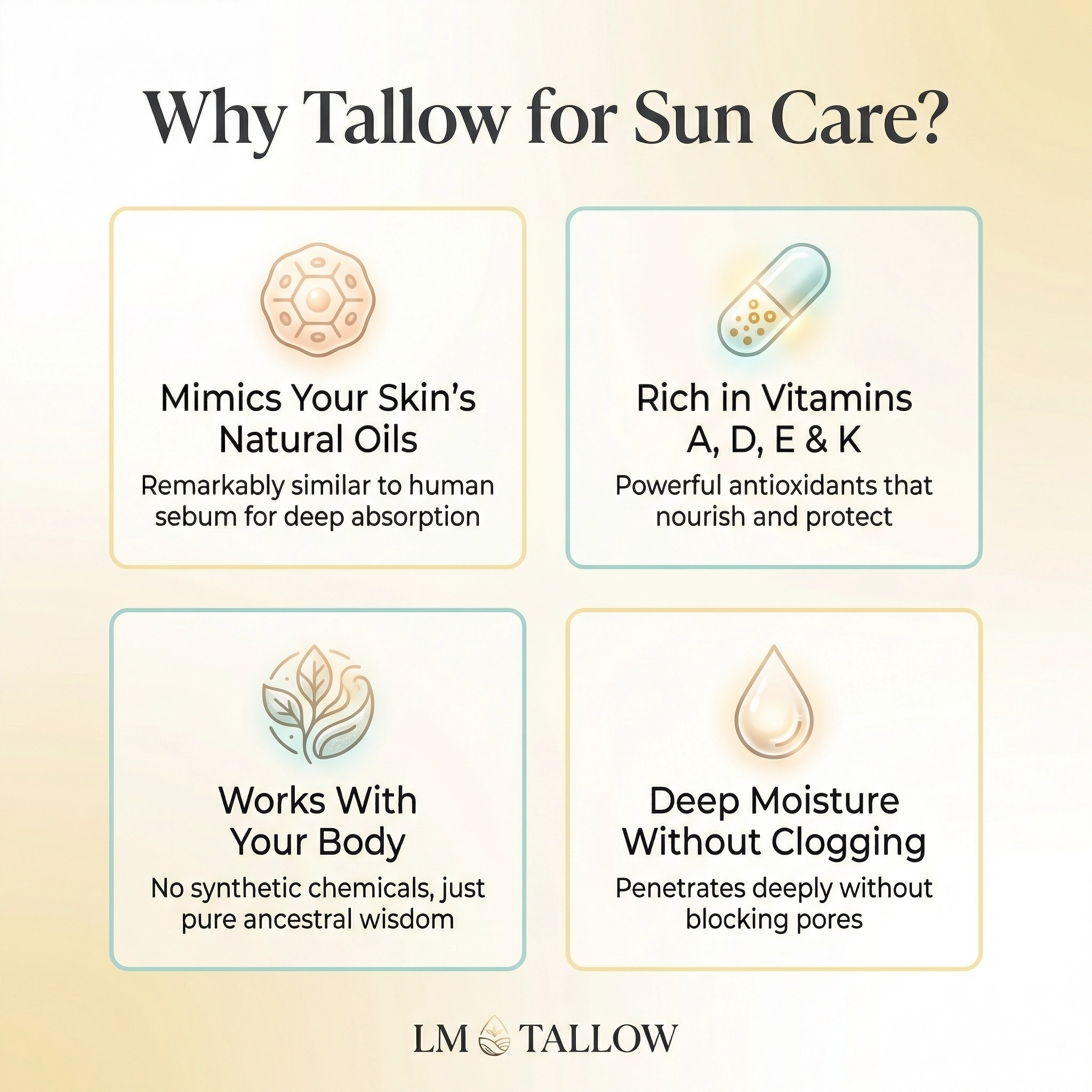 Tallow Sun Care Duo - Natural Before &amp; After Sun Cream Gift Set with Zinc Oxide by Lady May Tallow