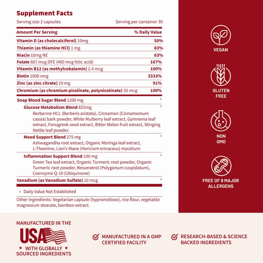 Blood Sugar Health Bundle by Snap Supplements