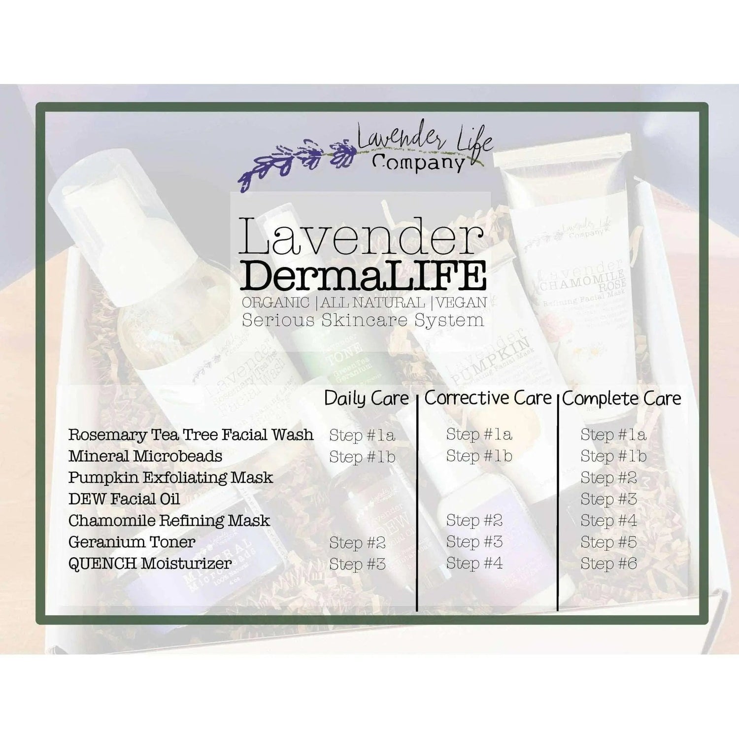 DermaLife All Natural Skin Care System – Corrective by Lavender Life Company