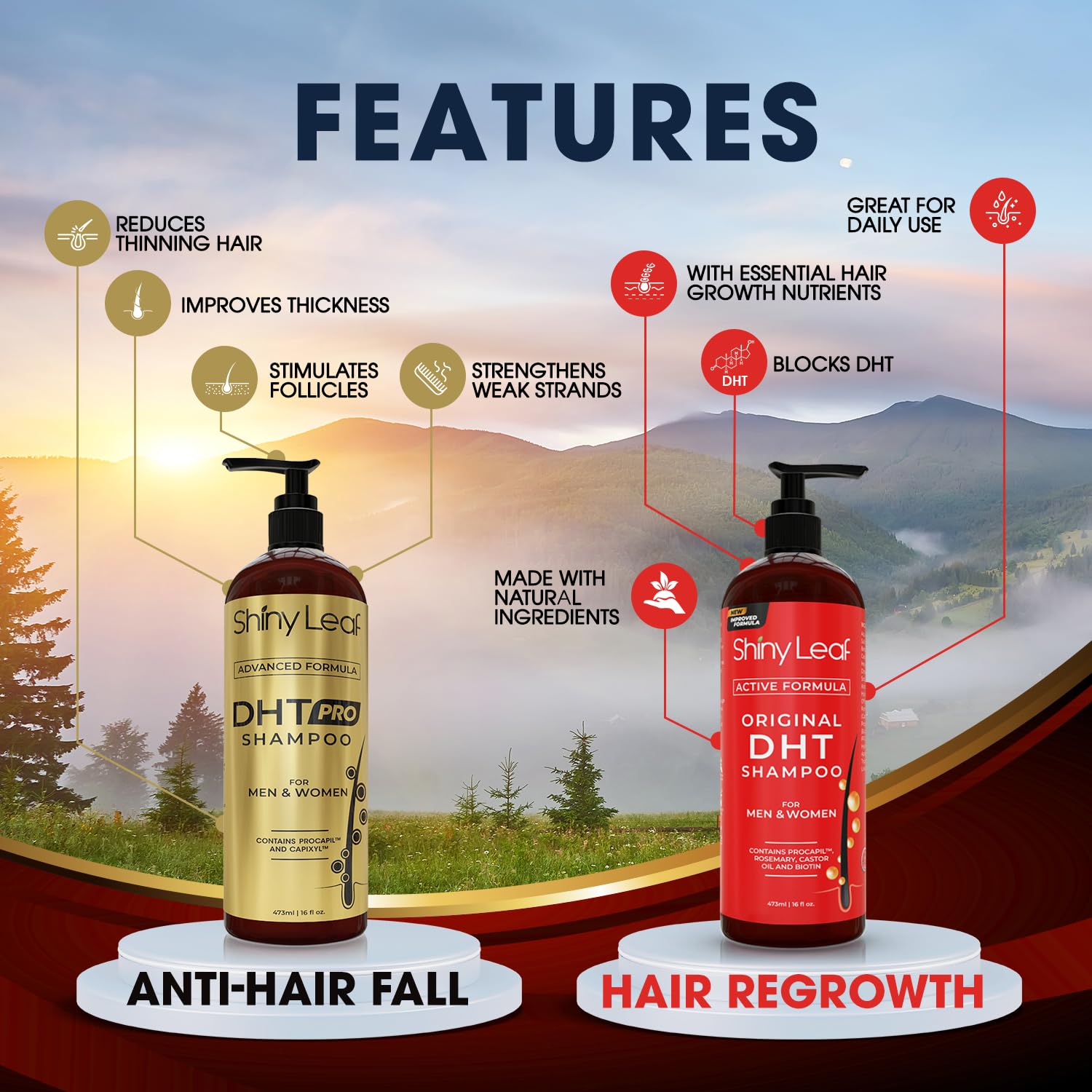 DHT Pro Shampoo and DHT Original Shampoo Bundle by Shiny Leaf