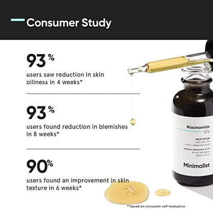 Minimalist 10% Niacinamide Face Serum by Dista
