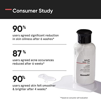 Minimalist 2% Salicylic Acid Face Wash by Dista