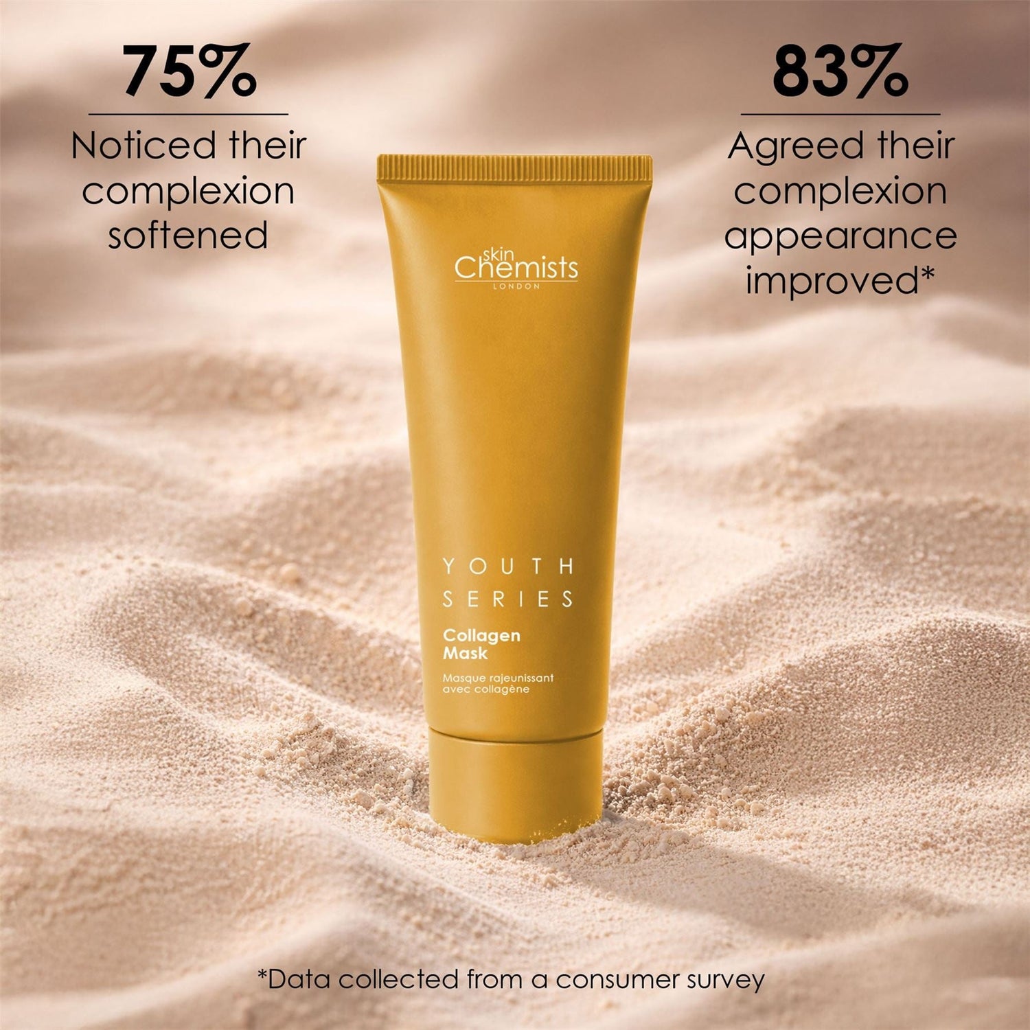 1% Marine Collagen Mask 50ml by skinChemists US