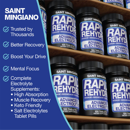 Rapid Rehydr8 Electrolyte Supplements 100 Capsules – Aid in The Prevention of Cramping and Supports Muscle Endurance and Recovery by Saint Mingiano - Supplements &amp; Wellness Dedicated to Holistic Health