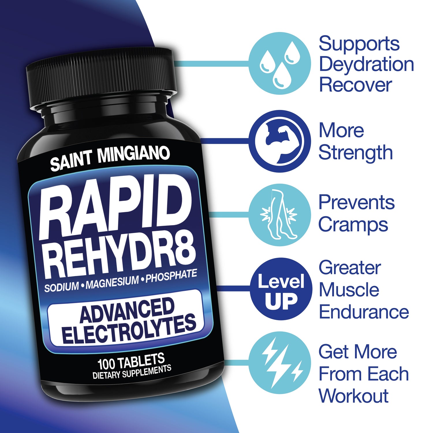 Rapid Rehydr8 Electrolyte Supplements 100 Capsules – Aid in The Prevention of Cramping and Supports Muscle Endurance and Recovery by Saint Mingiano - Supplements &amp; Wellness Dedicated to Holistic Health