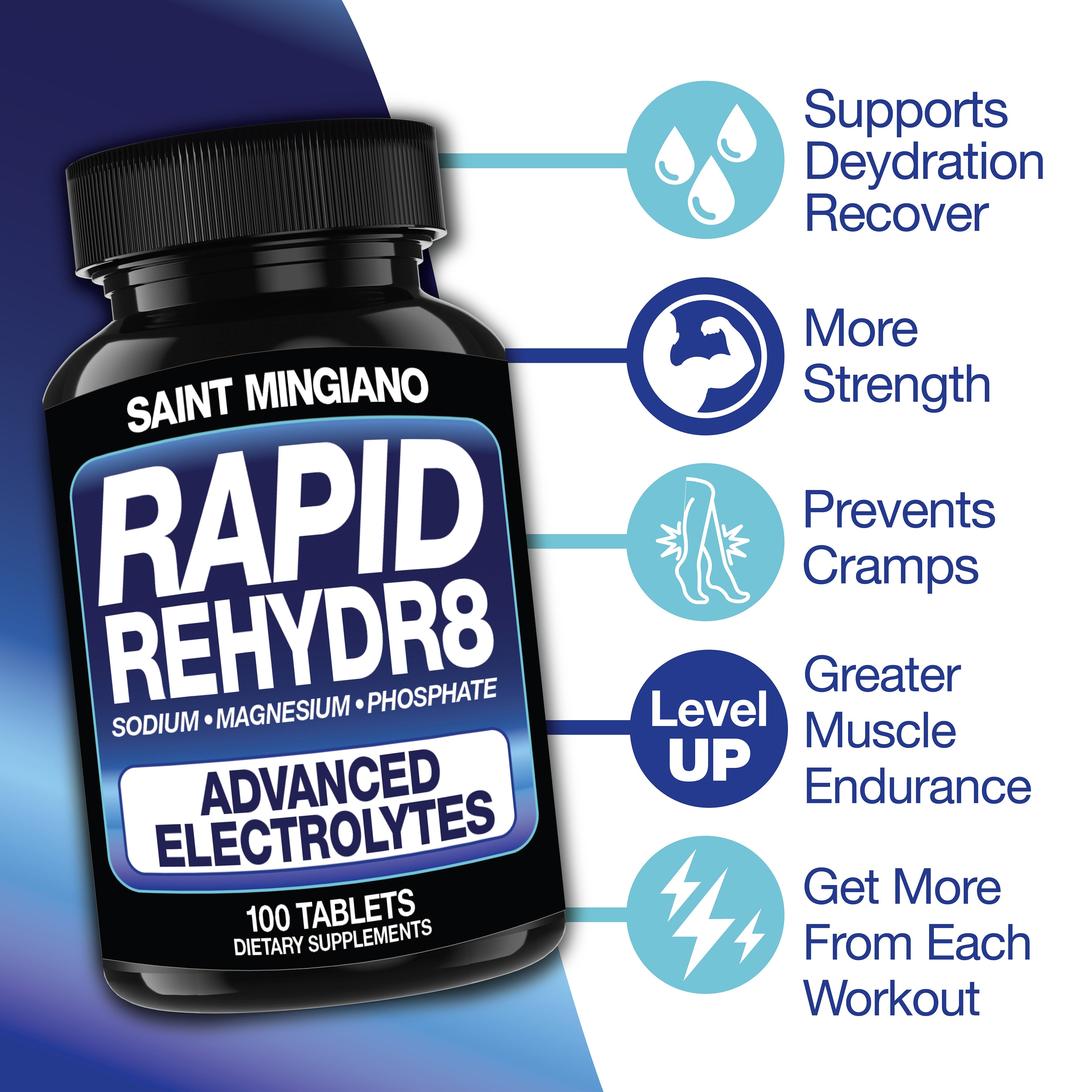 Rapid Rehydr8 Electrolyte Supplements 100 Capsules – Aid in The Prevention of Cramping and Supports Muscle Endurance and Recovery by Saint Mingiano - Supplements &amp; Wellness Dedicated to Holistic Health