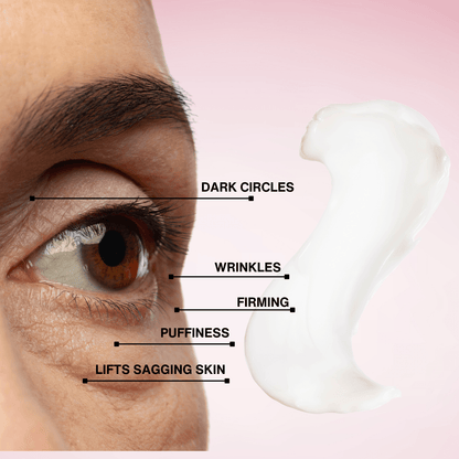 Multi-Elite Eye Cream by gymsegbë