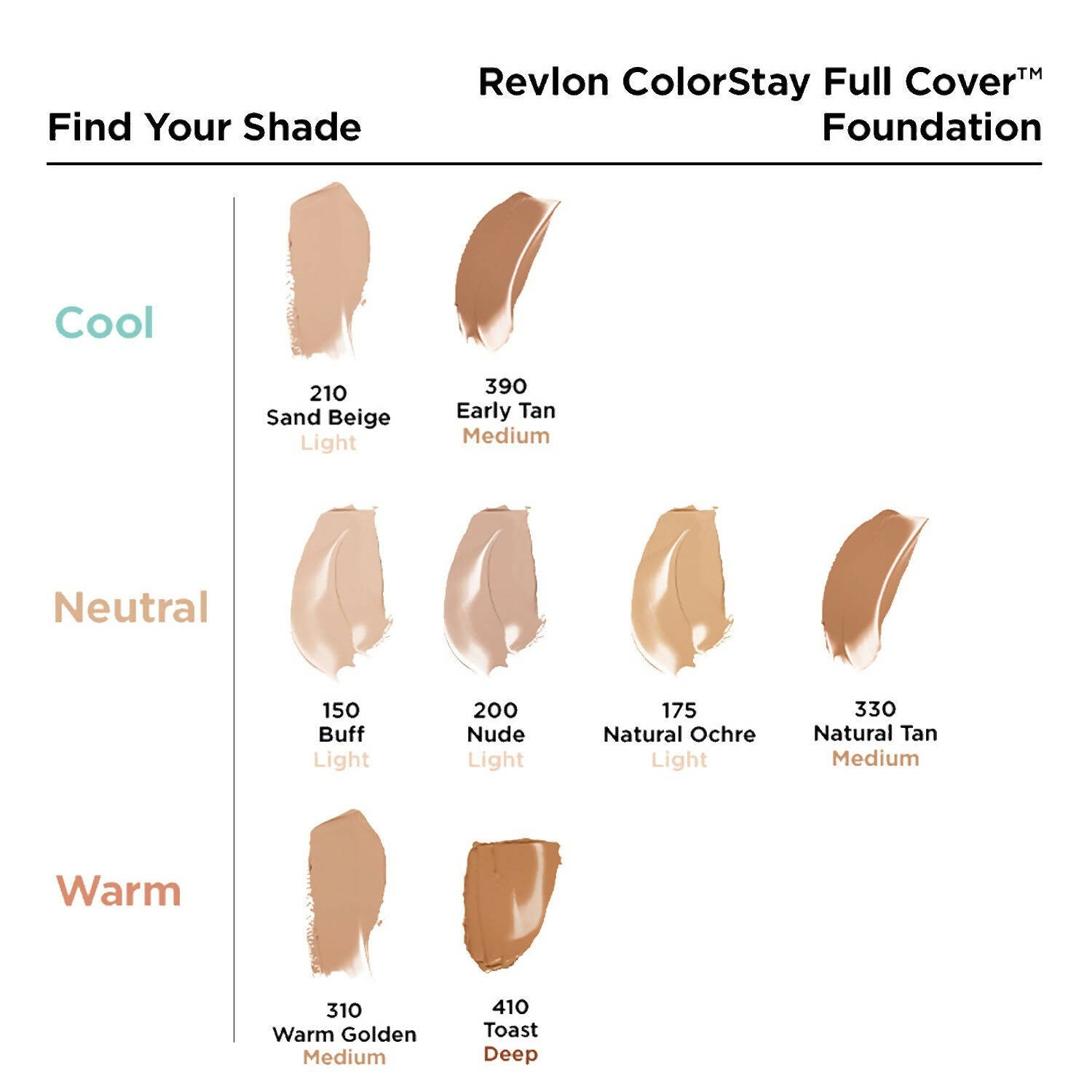 Revlon Colorstay Full Cover Foundation - Early Tan by Dista