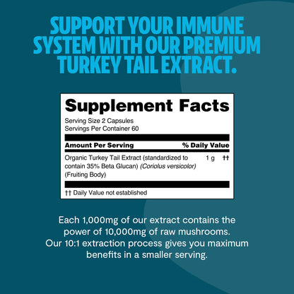 Organic Turkey Tail Mushroom Capsules by FreshCap Mushrooms