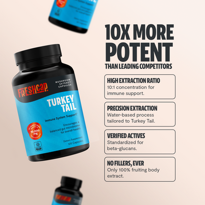 Organic Turkey Tail Mushroom Capsules by FreshCap Mushrooms