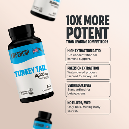 Organic Turkey Tail Mushroom Capsules by FreshCap Mushrooms
