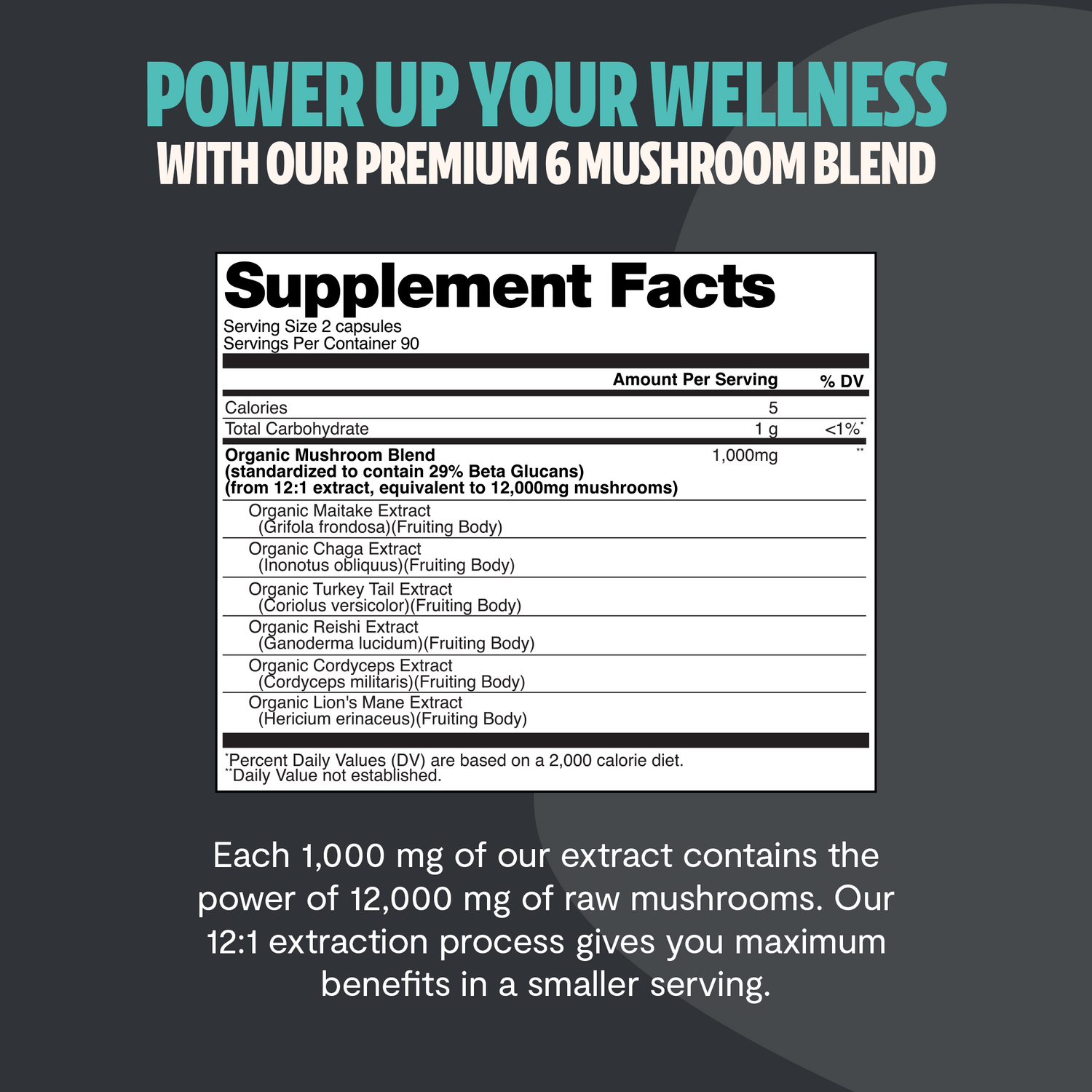 Organic Mushroom Complex Supplement Capsules by FreshCap Mushrooms