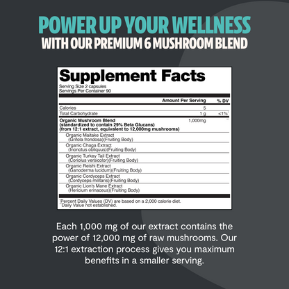Organic Mushroom Complex Supplement Capsules by FreshCap Mushrooms