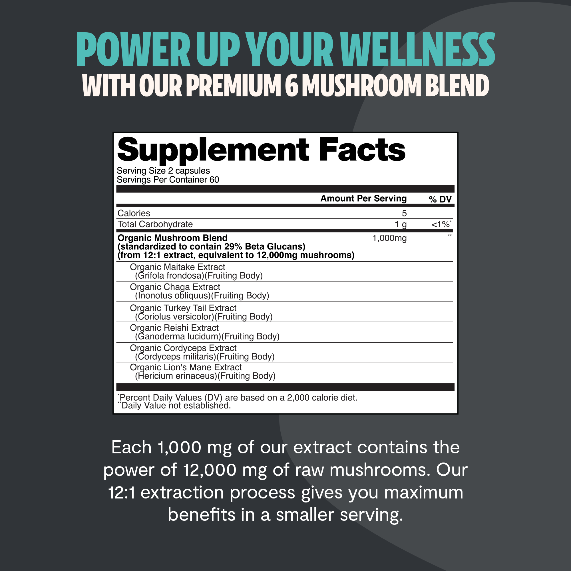 Organic Mushroom Complex Supplement Capsules by FreshCap Mushrooms
