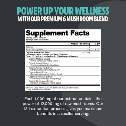 Organic Mushroom Complex Supplement Capsules by FreshCap Mushrooms