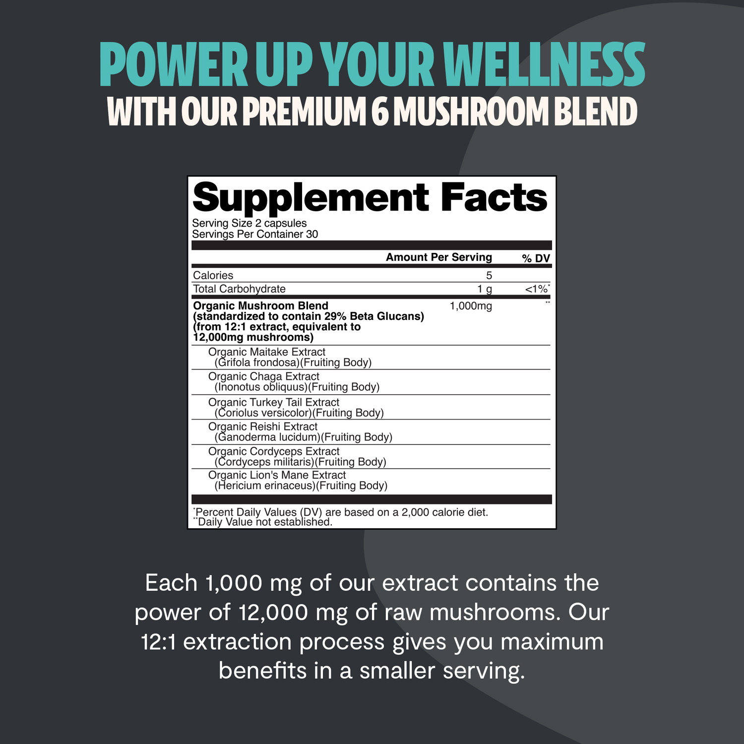 Organic Mushroom Complex Supplement Capsules by FreshCap Mushrooms