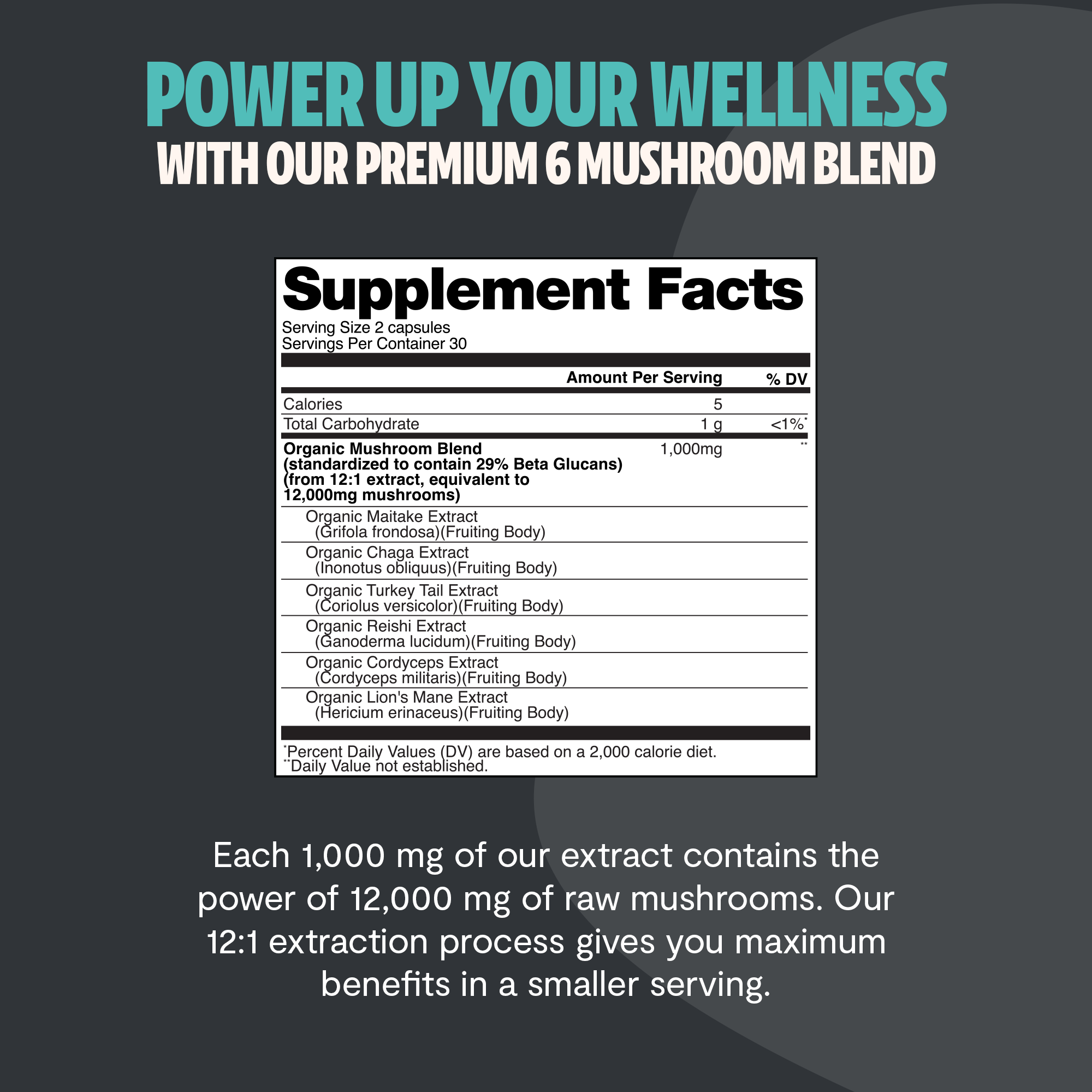 Organic Mushroom Complex Supplement Capsules by FreshCap Mushrooms