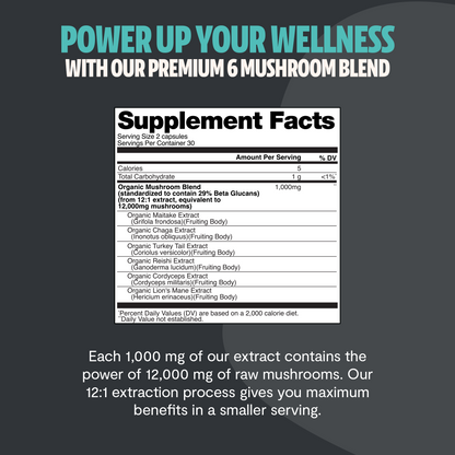 Organic Mushroom Complex Supplement Capsules by FreshCap Mushrooms