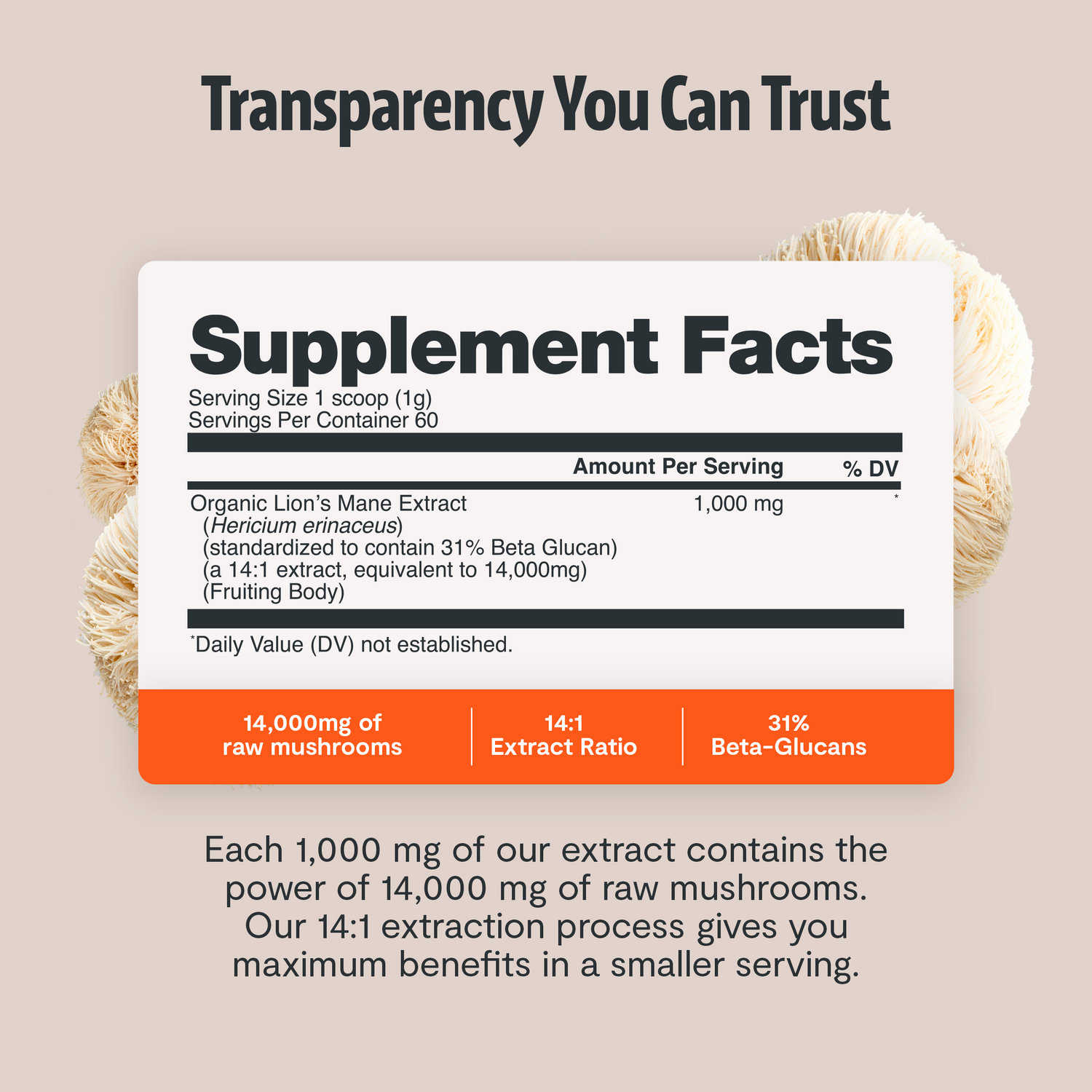Organic Mushroom Complex Supplement Capsules by FreshCap Mushrooms