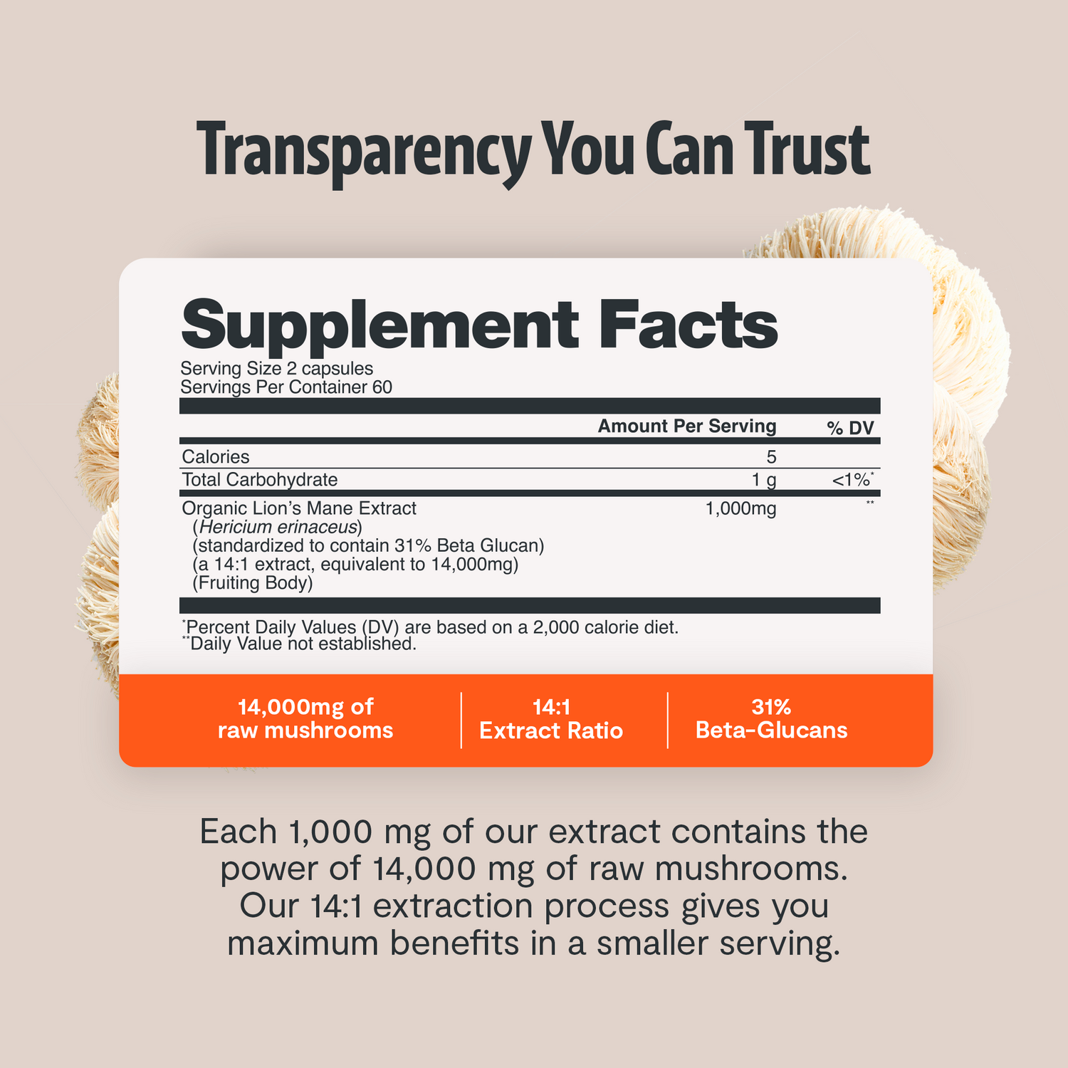 Organic Lion’s Mane Capsules by FreshCap Mushrooms