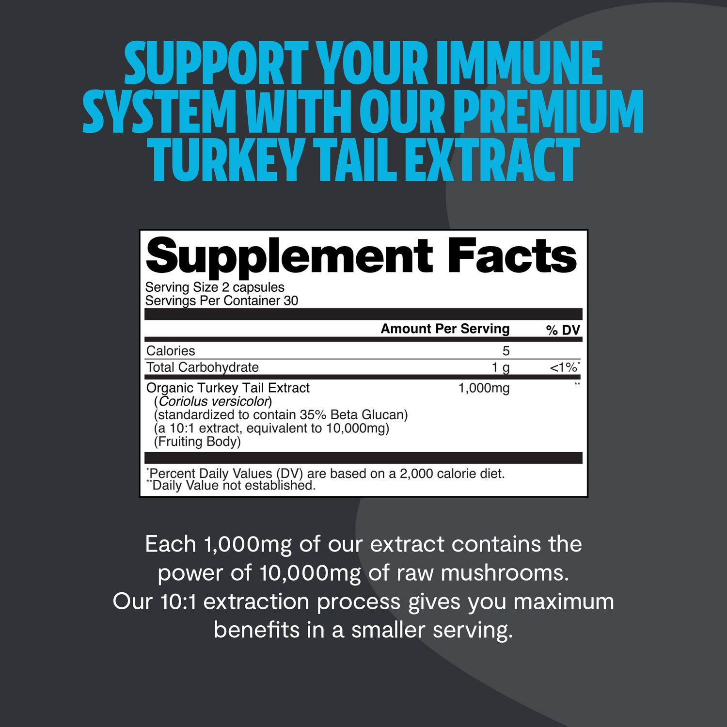 Organic Turkey Tail Mushroom Capsules by FreshCap Mushrooms
