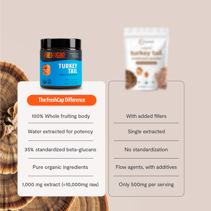 Organic Turkey Tail Mushroom Powder by FreshCap Mushrooms
