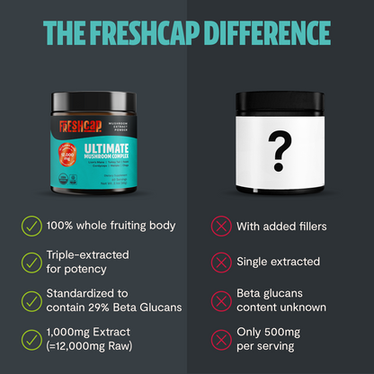 Organic Mushroom Extract Powder Blend by FreshCap Mushrooms
