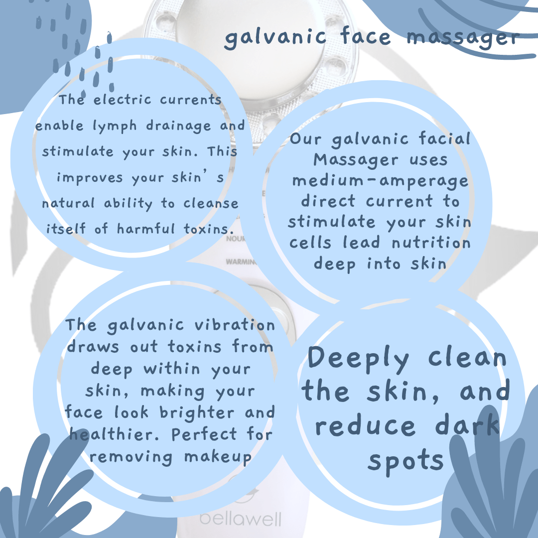 Galvanic Face Massager by Bellawell by Bellawell Health