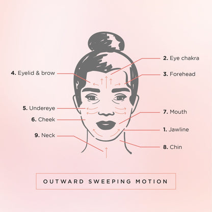 Gua Sha Facial Ritual Smoothing Stone by Caire Beauty