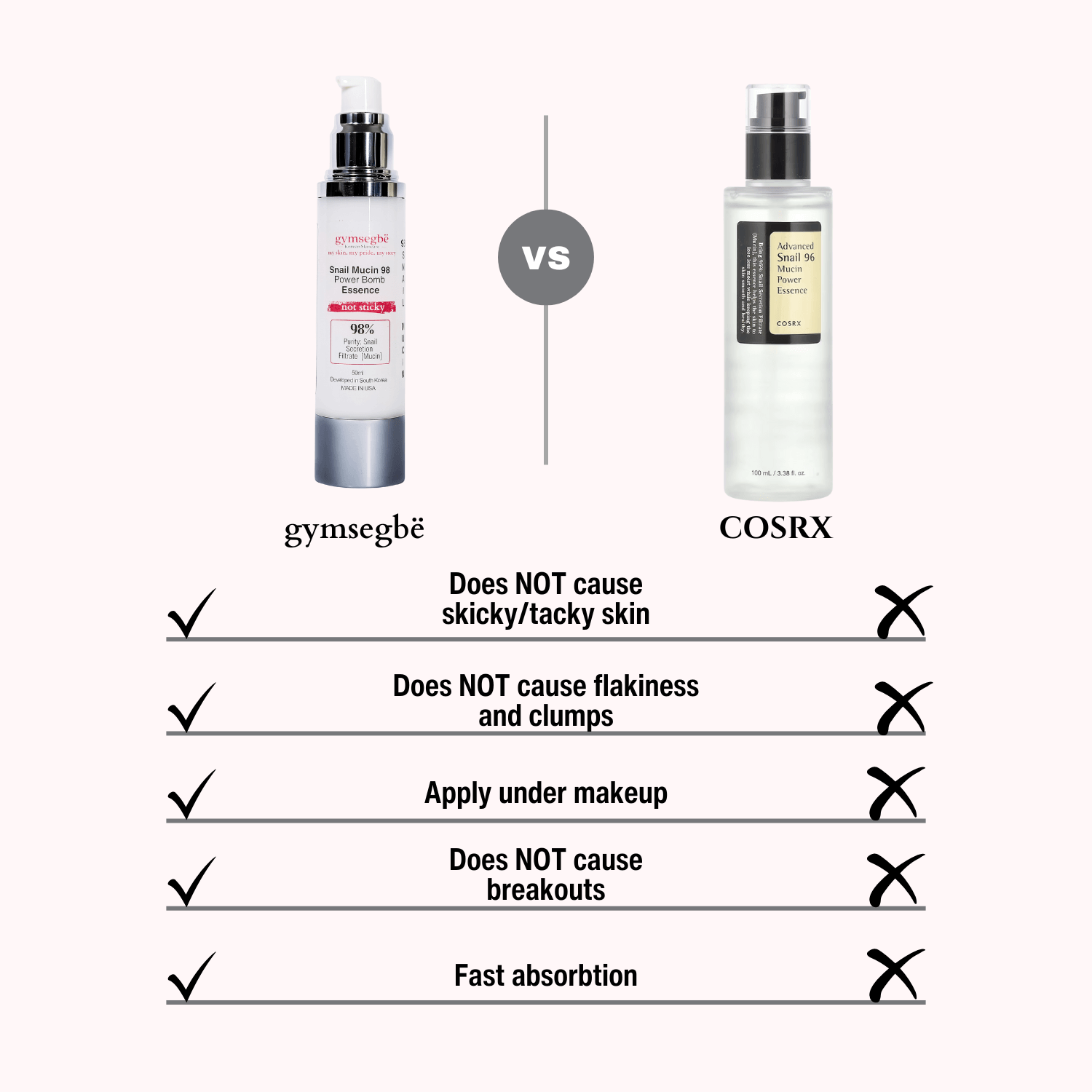 Snail Mucin 98 Power Bomb Essence by gymsegbë