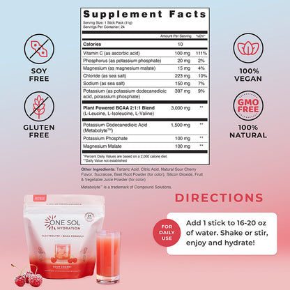 Hydration by ONE SOL™ | Natural Plant Based Supplements