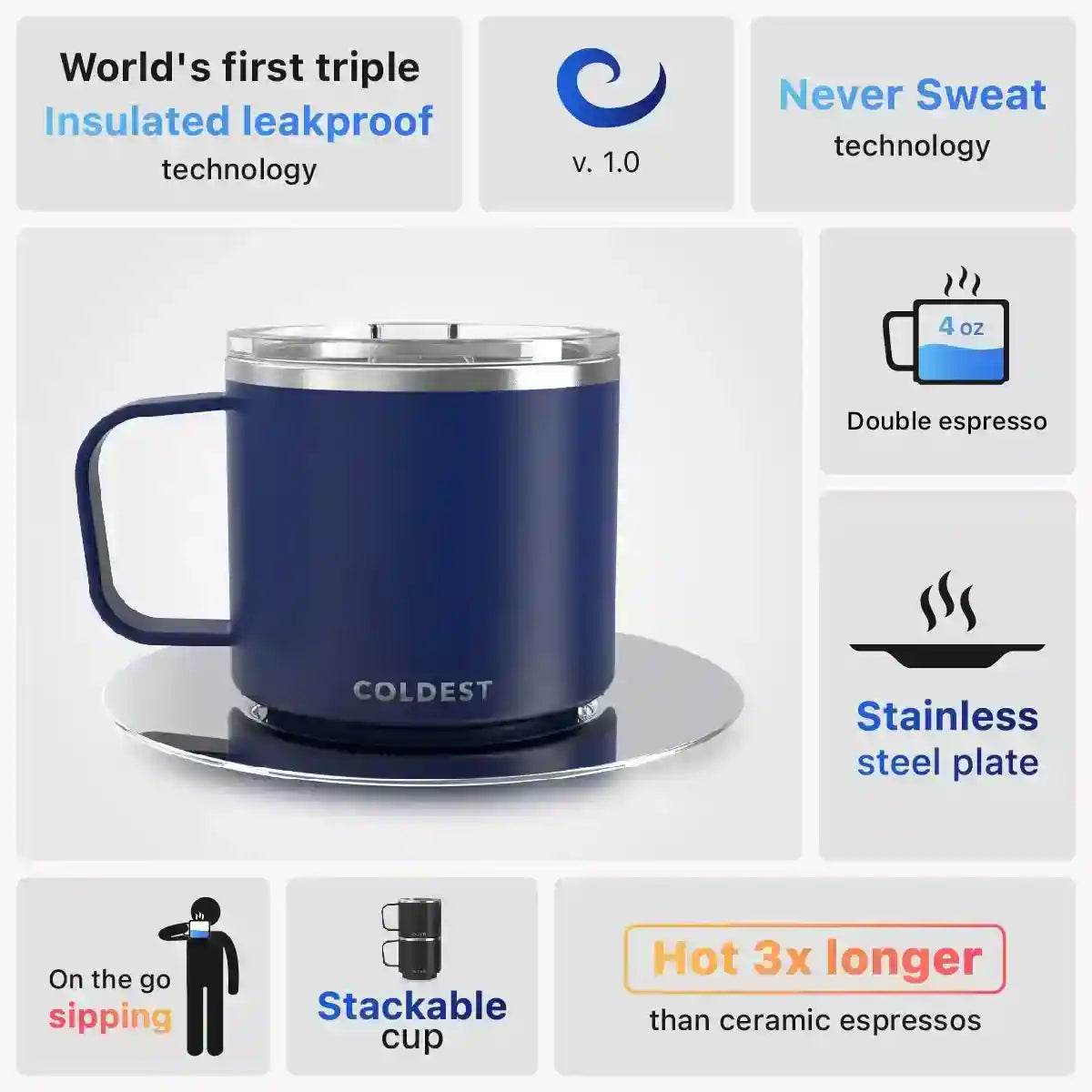 Insulated Espresso Cup by Coldest by Coldest