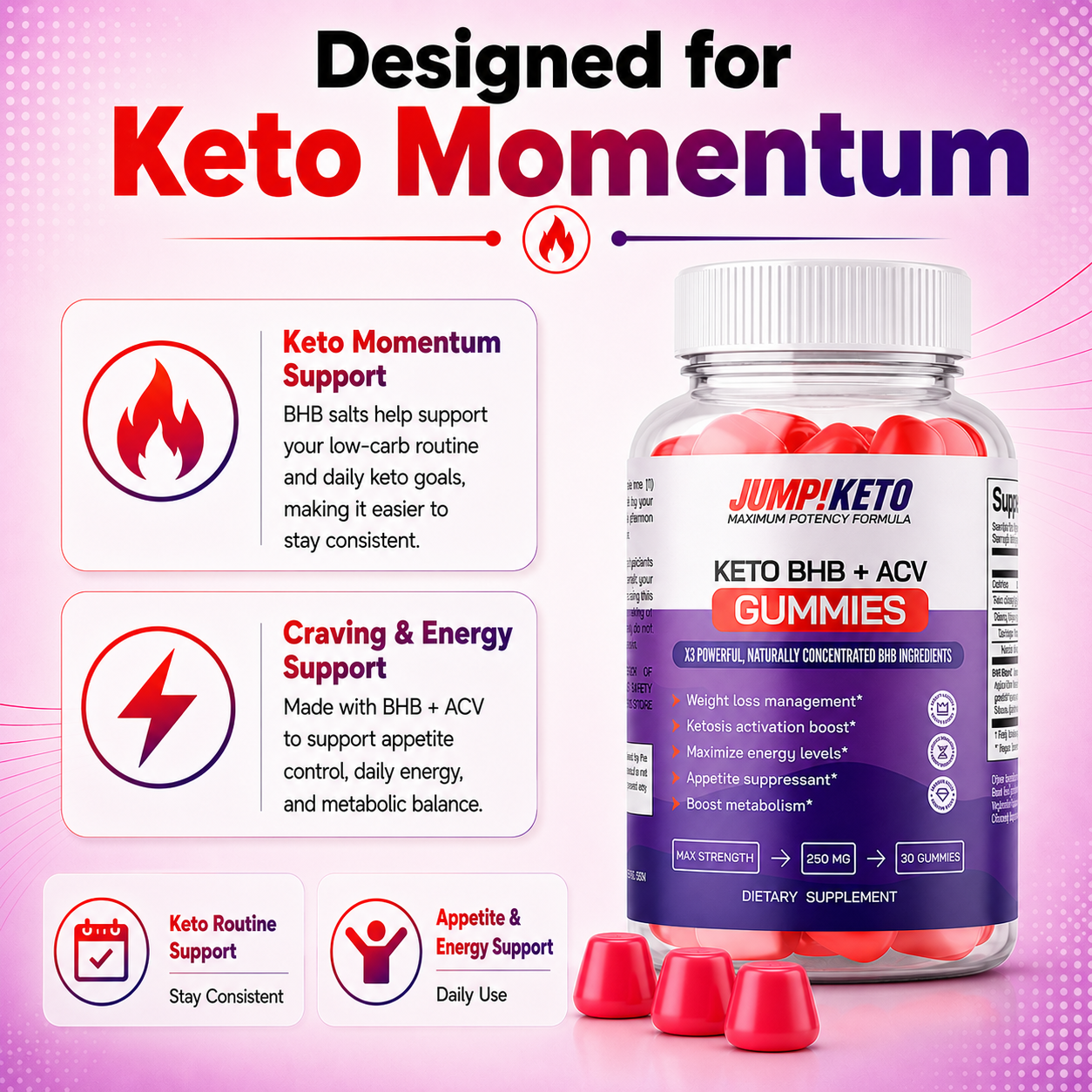 JUMP!KETO BHB + ACV Gummies by RevitMe - Supplements Store