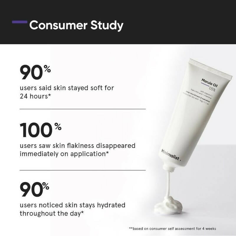 Minimalist 5% Marula Oil Moisturizer With Hyaluronic Acid &amp; Vitamin F &amp; E by Dista