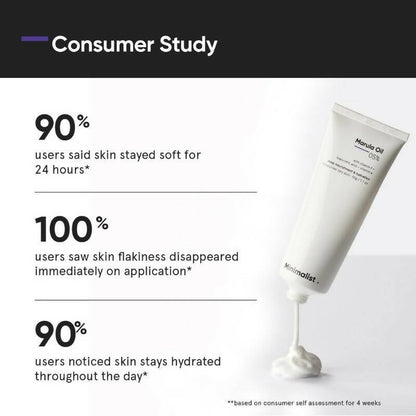 Minimalist 5% Marula Oil Moisturizer With Hyaluronic Acid &amp; Vitamin F &amp; E by Dista