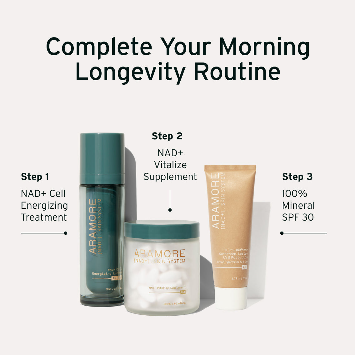 NAD+ CELL ENERGIZING TREATMENT by Korean Skin Care