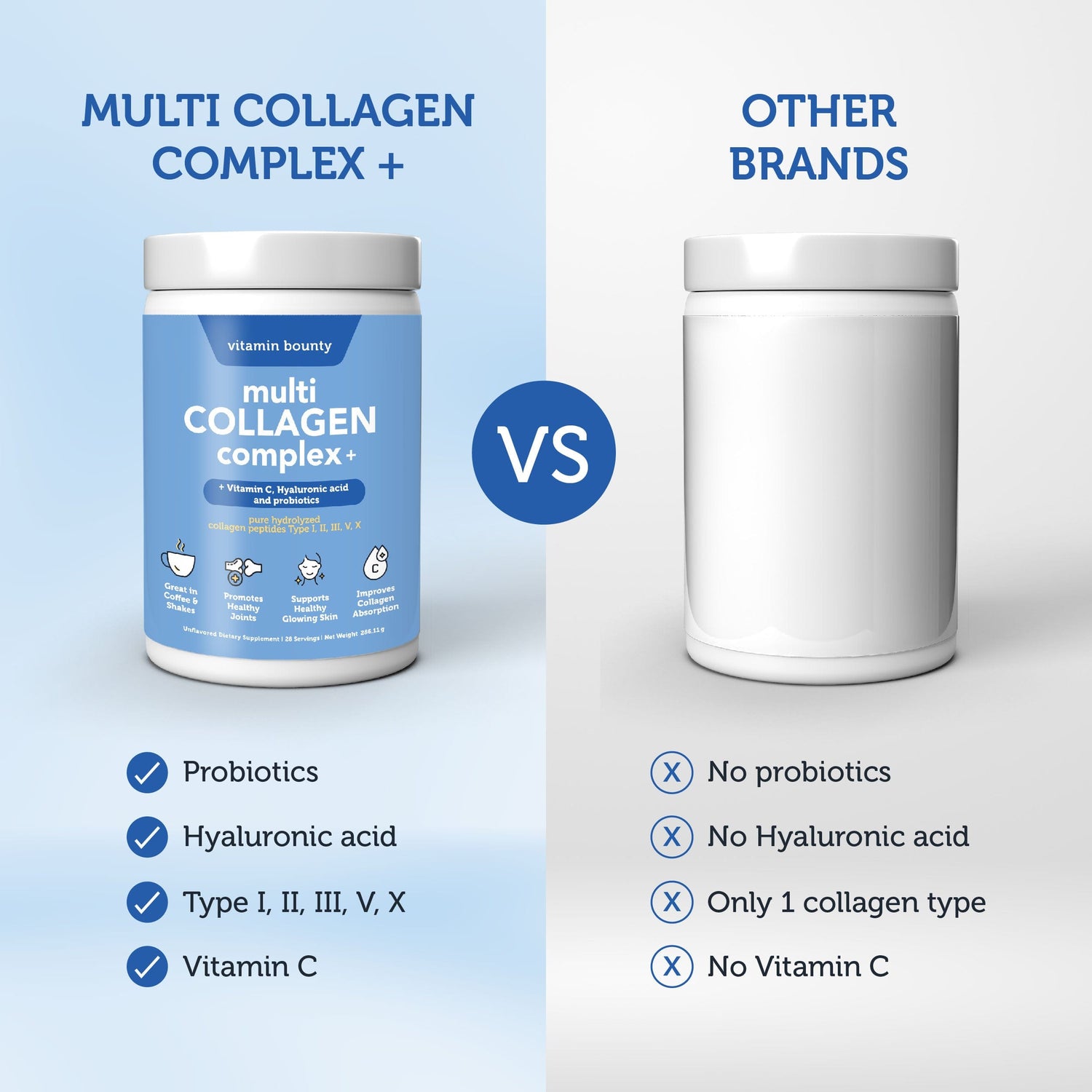 Multi Collagen Complex + by Vitamin Bounty