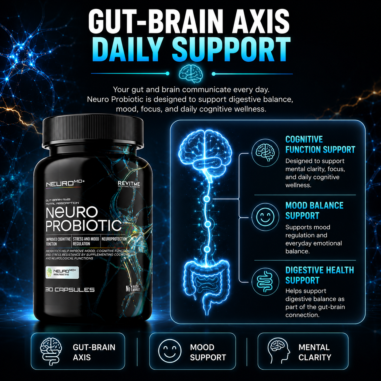 Neuro Probiotic by RevitMe by RevitMe - Supplements Store
