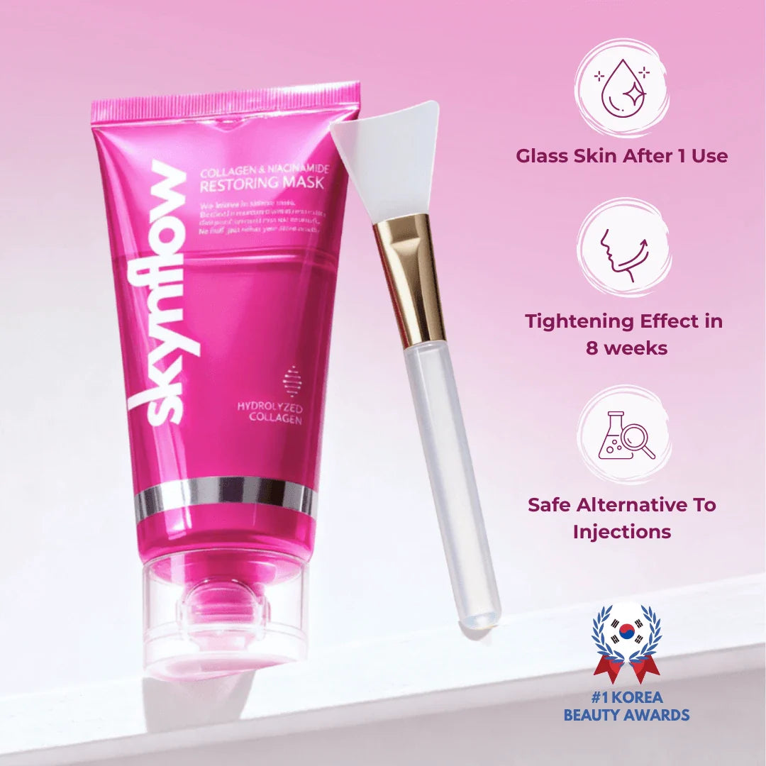 Collagen &amp; Niacinamide wrapping mask by Skynflow