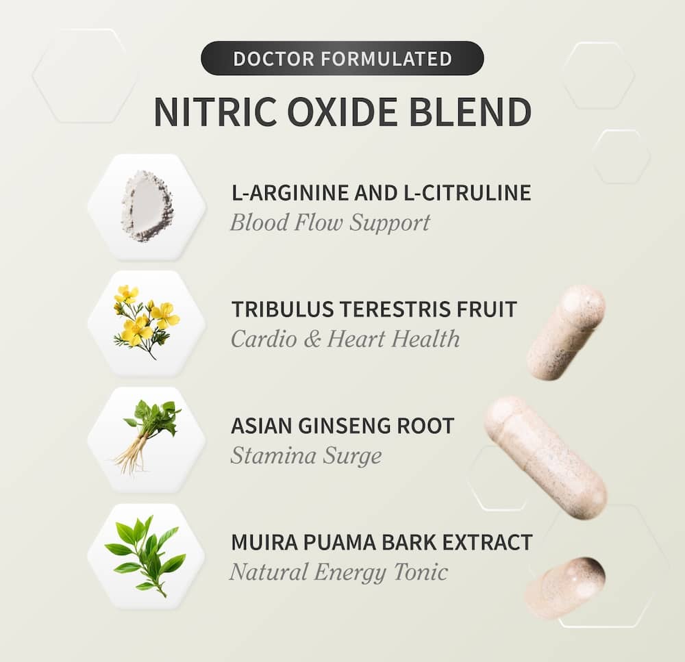 Nitric Oxide Booster by Snap Supplements