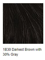 HairUWear No Limit Toupee