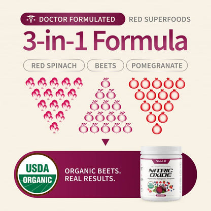 Nitric Oxide Organic Beets - Buy 3, Get 2 FREE! by Snap Supplements