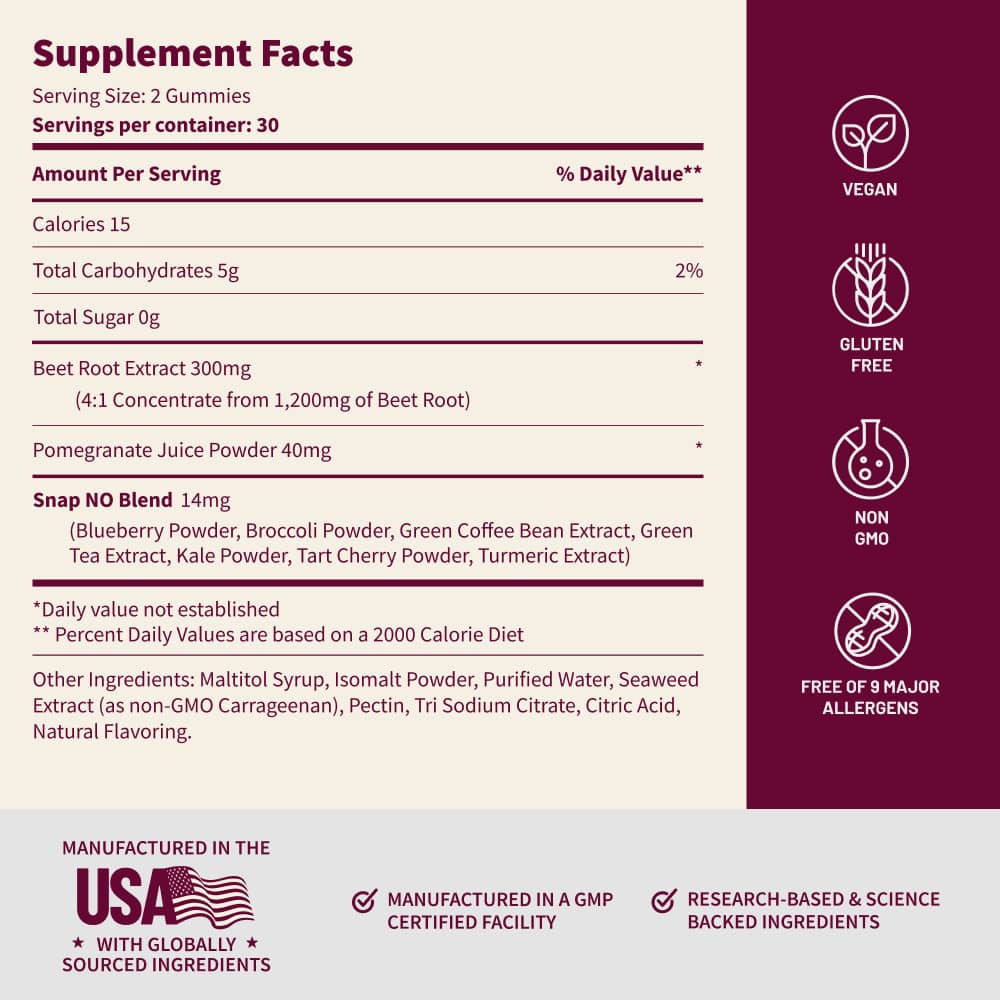 Ultimate NO2 Beets Stack + Free Shaker + Free E-Book by Snap Supplements