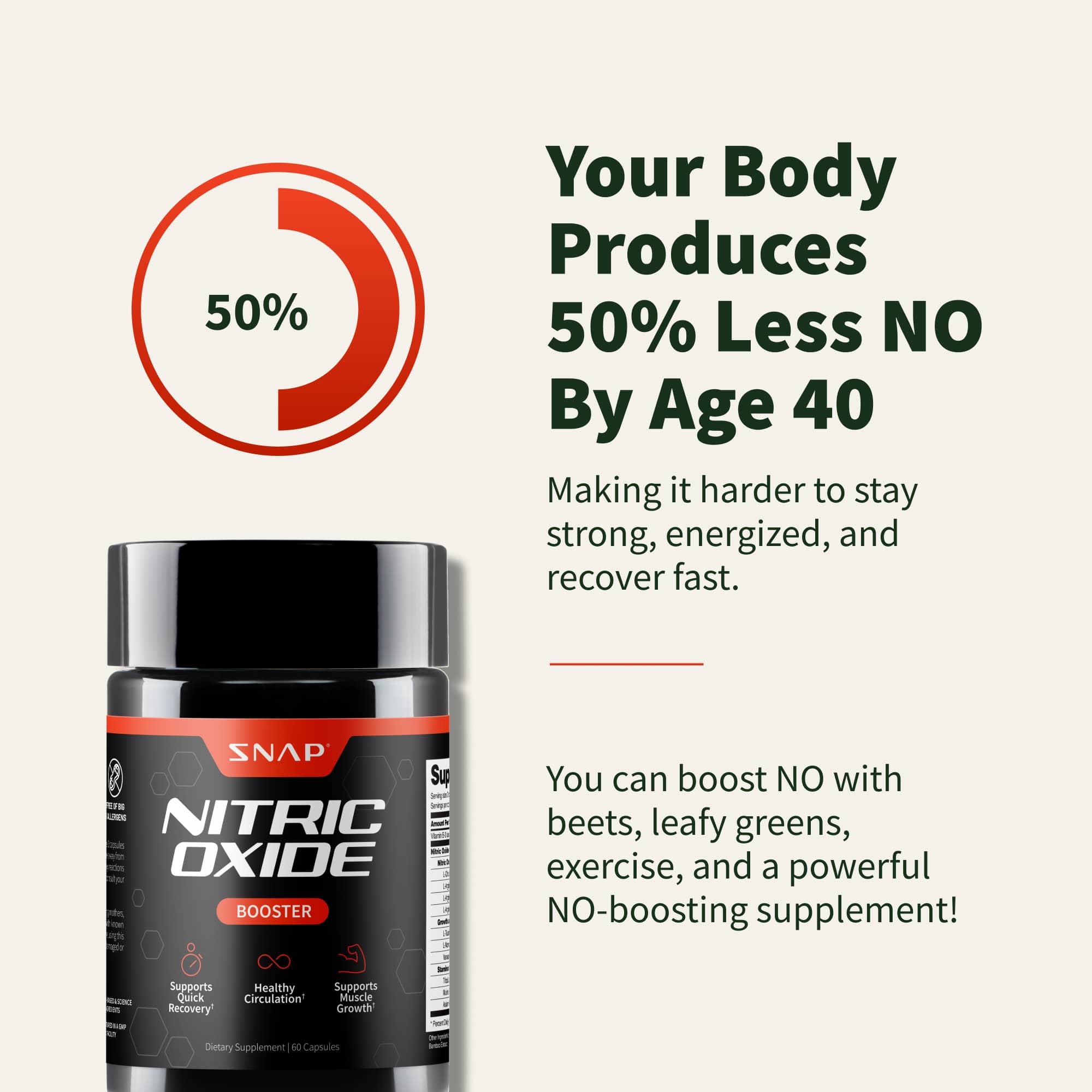 Nitric Oxide Booster - Buy 2 Get 2 Free by Snap Supplements