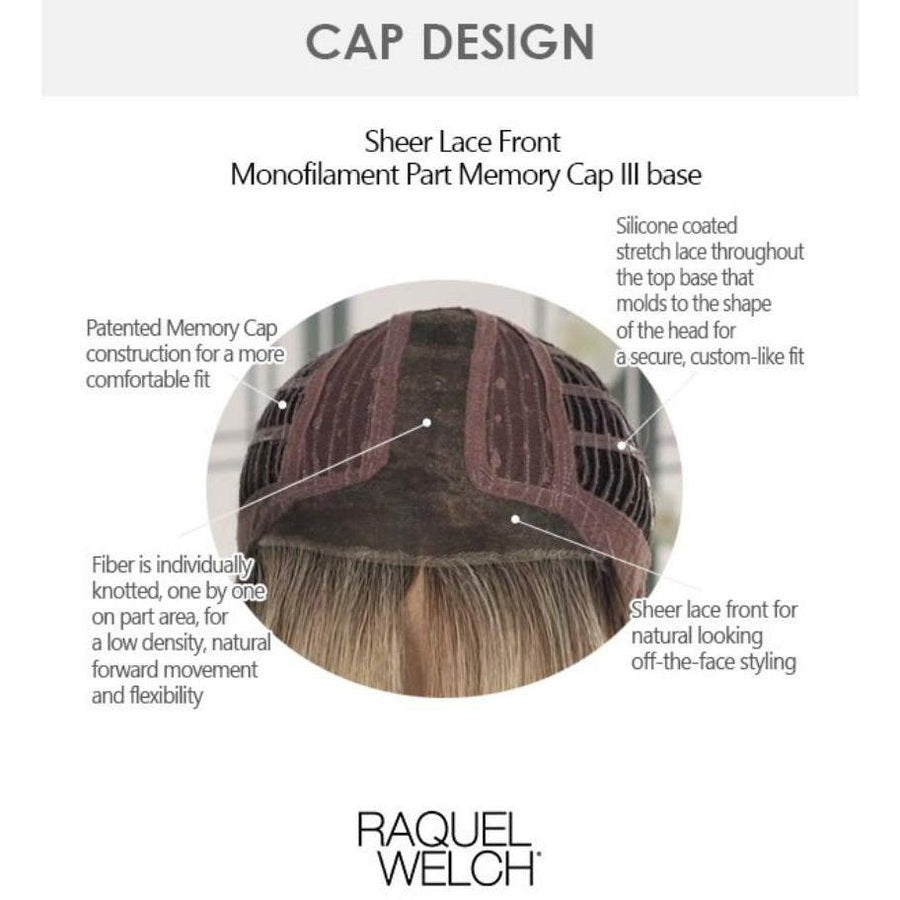 Raquel Welch On Point Lace Front &amp; Monofilament Center Part Wig