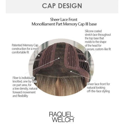 Raquel Welch On Point Lace Front &amp; Monofilament Center Part Wig