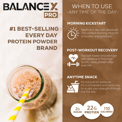Natural Lean Whey Protein: Sculpt Your Strength (Chocolate) 2LBS - Clearance Sale by BalanceX